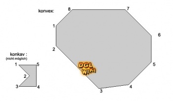 Glbegin polygon.jpg