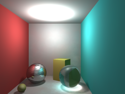 Raytracer Photonmapping.png