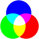 Farbräume RGB additiv.png