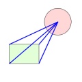 SAT Kreis Quadrat.jpg