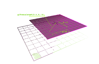 Tutorial Matrix2 Translate.png